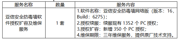 火狐自带翻墙手机版